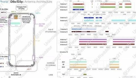 仪陇苹果15维修中心分享iPhone15系列配置怎么样 仪陇苹果15维修中心分享iPhone15系列配置怎么样