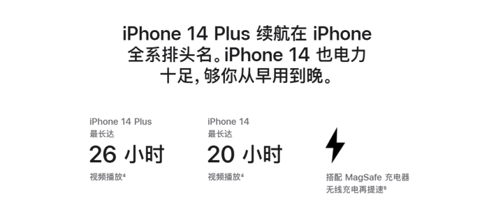 仪陇苹果14维修分享iPhone14系列的电池寿命如何 