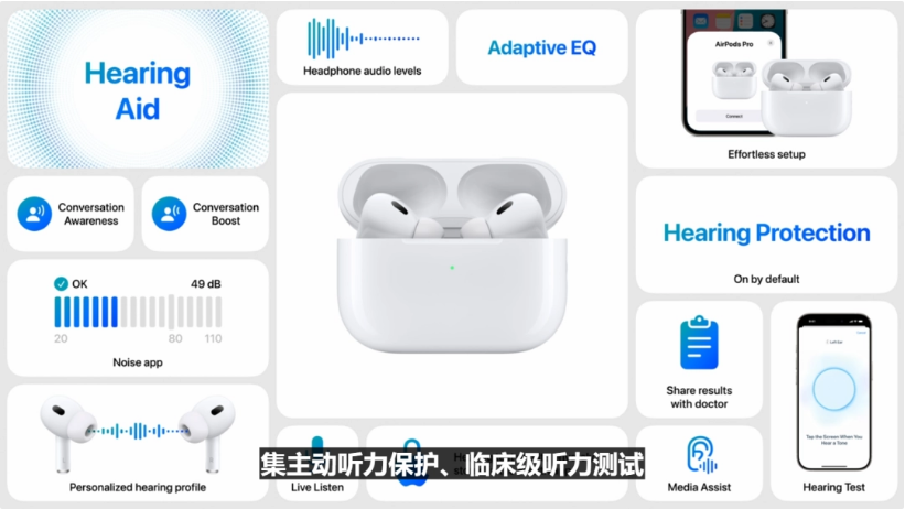 仪陇苹果手机维修分享iPhone16手机5999元起步 